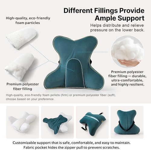 Lumbar Support Pillow for Car Seat, Office Chair, Couch & Recliner, Ergonomic - Image 3
