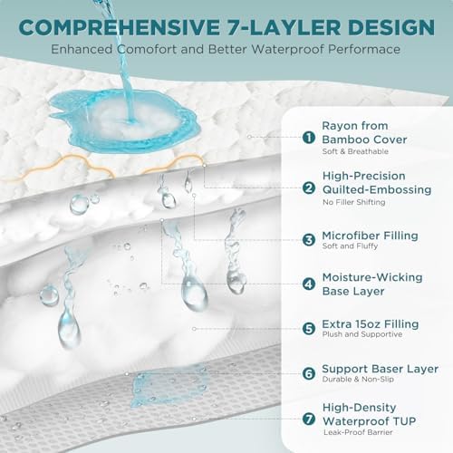 5 Sided Waterproof Mattress Protector Queen Size, Quilted Bamboo Rayon - Image 2