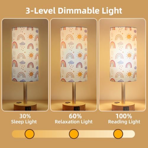 Bedside Table Lamp, Dimmable Touch, AC Outlet, USB A+C (SunRainbow) - Image 3