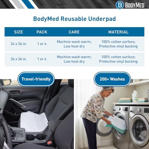 BodyMed Extra Heavy Absorbency Washable & Reusable Underpad, 34 x 36-inch - Image 6