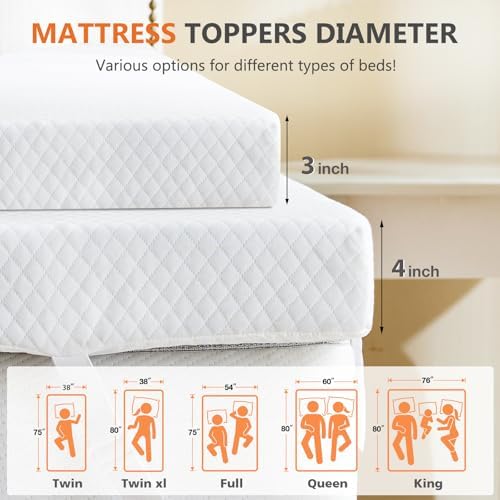 Sweetcrispy Memory Foam Mattress Topper King - Image 2