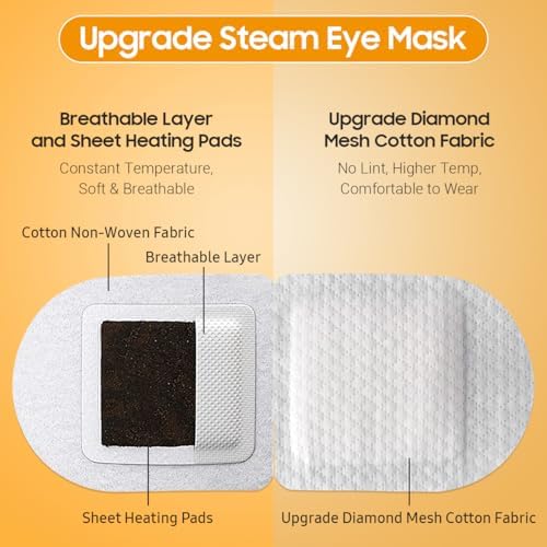 BeHoomi 20 Packs Steam Eye Mask, Heated Eye Mask Warm Compress - Image 4