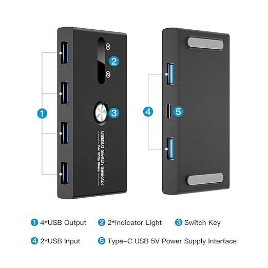 USB Switch, USB 3.0 Switcher 2 Computers Share 4 USB for PC Mouse Keyboard Printer Scanner, USB KVM Switch Selector Compatible with Windows, Mac, Linux