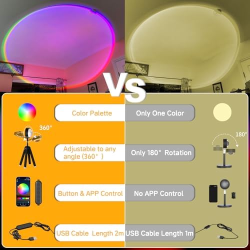 Neroupe Sunset Lamp Projector with APP Control Multicolor Changing Lights - Image 6