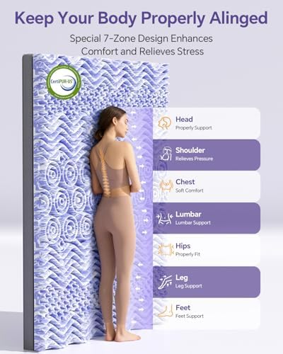 ChiXpace Dual Layer 4 Inch Memory Foam Mattress Topper Full - Image 3