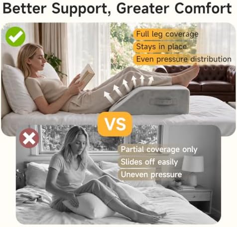 Wedge Pillow for Legs Elevation, 23.2x16.5x7.5in - Image 3
