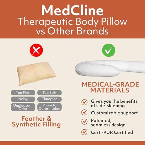 MedCline J-Shaped Therapeutic Full Length Body Pillow - Image 3