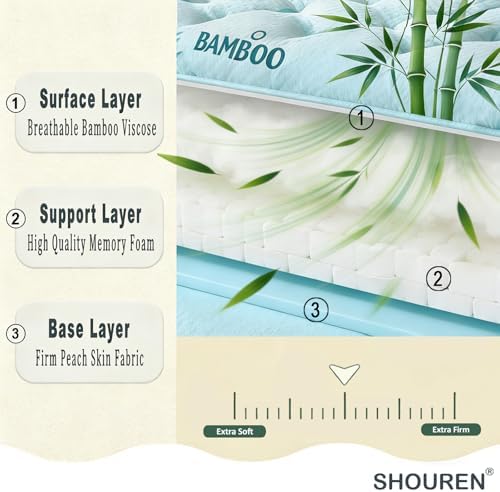 SHOUREN 4 Inch Mattress Topper Queen Size, 2100 GSM Pillow Top - Image 3