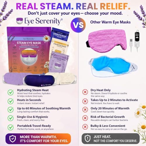 Eye Serenity Steam Eye Mask, Heated Eye Mask Fast Relief - Image 3