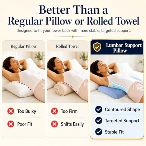 vamorry Lumbar Pillow for Sleeping, Lumbar Support Pillow for Bed for Back Pain - Image 5