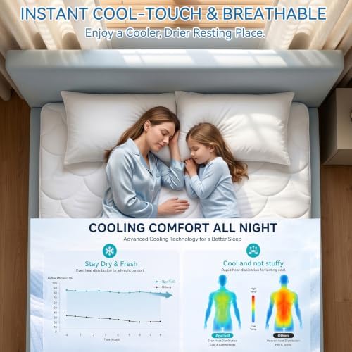 Cooling Mattress Pad Queen, Breathable Quilted Fitted Mattress Protector - Image 2