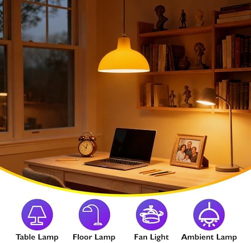 A15 Amber Sleep Aid Light Bulbs, 1800K Soft Warm Lighting, 2 Pack - Image 6