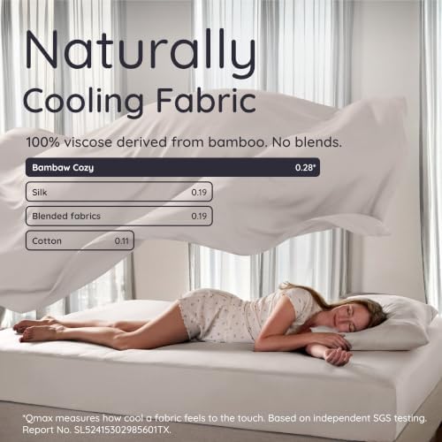 Bambaw 100% Viscose Derived from Bamboo Fitted Sheet King Size, Cooling King - Image 4