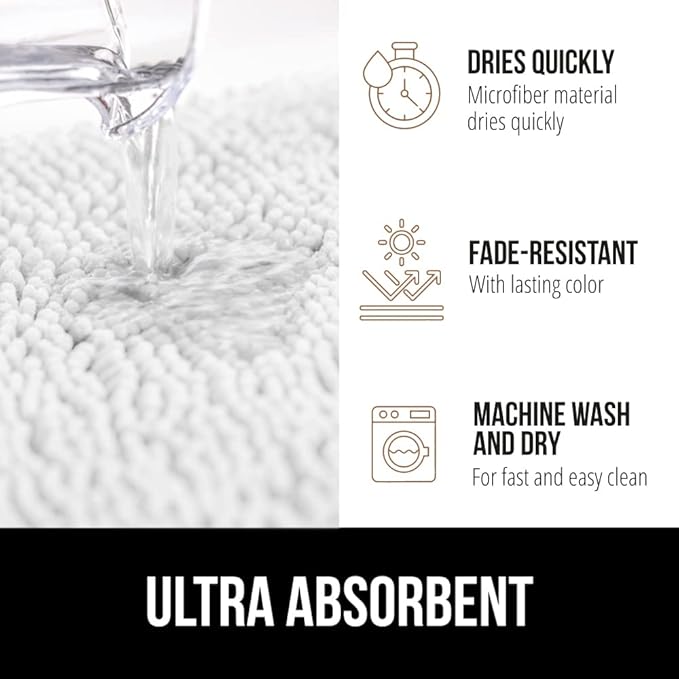 GORILLA GRIP Bath Rug Mat, Thick Soft Absorbent Chenille, Quick Dry Microfiber Mats, Rubber Backing Washable Shower Floor Rugs, Bathmat Runner, US Designed Bathroom Home Decor Accessories 24x17, White