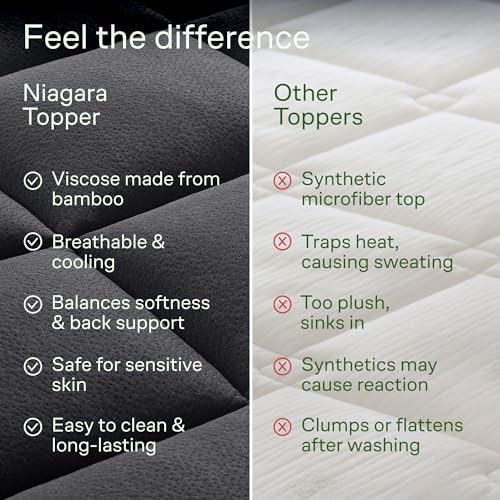 Niagara Sleep Solution King Ultra Soft Mattress Topper — Back Pain Relief - Image 7