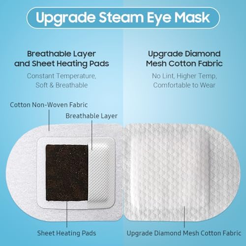 BeHoomi 20 Packs Steam Eye Mask, Heated Eye Mask Warm Compress - Image 3