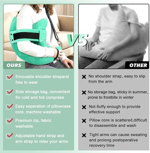 Shoulder Surgery Pillow for Rotator Cuff Pain Impingement Replacement Recovery - Image 2