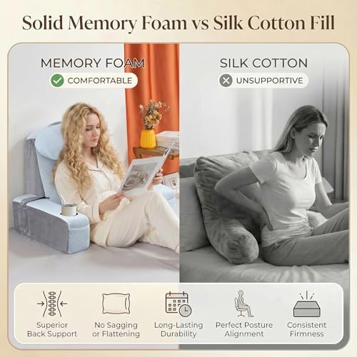 Reading Pillow for Adults, Back Pillow for Bed Sitting Up, Backrest Pillow for - Image 2