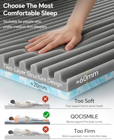 Twin Size Memory Foam Mattress Topper - Image 3