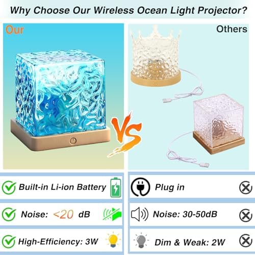 Ocean Wave Projector Light Cordless – Built-in Rechargeable Battery Water Ripple Lamp, 16 Color RGB Ambient Night Light for Bedroom Ceiling, Relaxation Mood Lighting Room Decor - Image 3