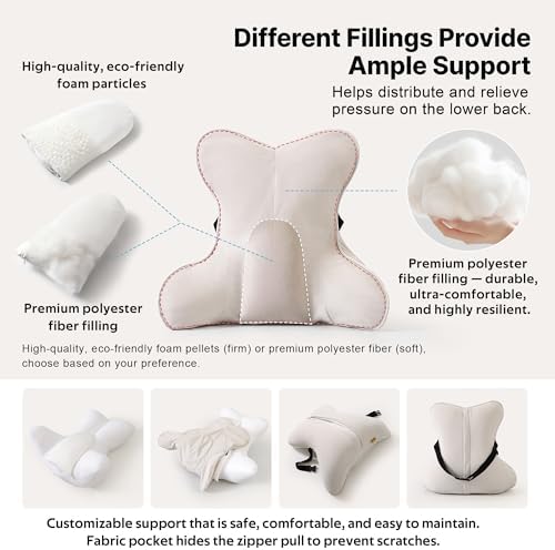 Lumbar Support Pillow – Multi-Functional Ergonomic Back Cushion - Image 3