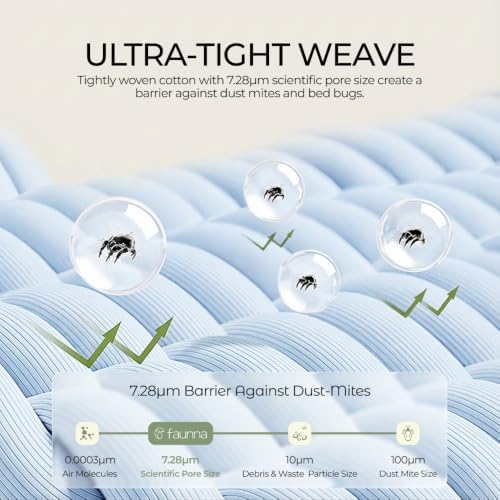 FAUNNA 100% Cotton Mattress Encasement Bed Bug Dust Mite Cover, King 16 - Image 3