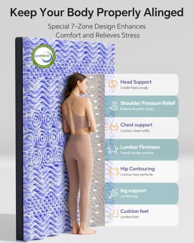 ChiXpace Dual Layer 5 Inch Memory Foam Mattress Topper Full - Image 3