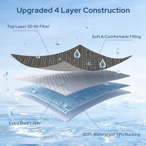 BEDLORE Queen Mattress Protector, Waterproof Noiseless Mattress Cover - Image 4