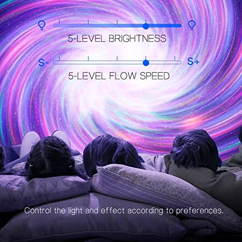 Northern Galaxy Light Aurora Projector with 33 Light Effects, Night Lights LED Star Projector for Bedroom Nebula Lamp, Remote Control, White Noises, Bluetooth Speaker for Parties, Jet Black - Image 6