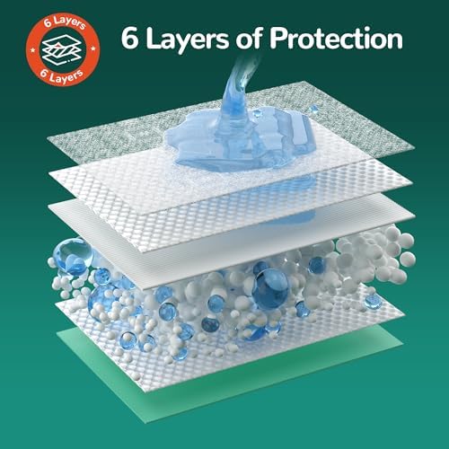 MILDPLUS 30" x 36" Disposable Bed Pads, Super Thicker Underpads - Image 5
