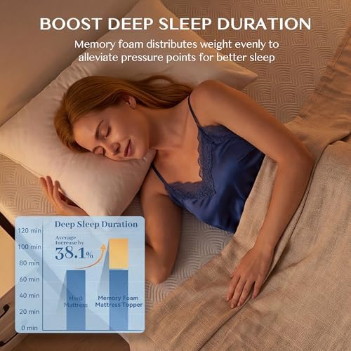 MASVIS 3 Inch Memory Foam Mattress Topper Twin Size, Ventilated Gel Mattress - Image 6