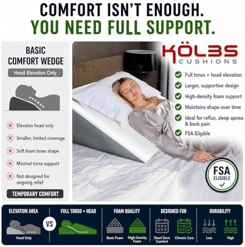 Kolbs Extra Wide Bed Wedge Pillow | Super Large | Memory Foam Top and Jacquard - Image 4