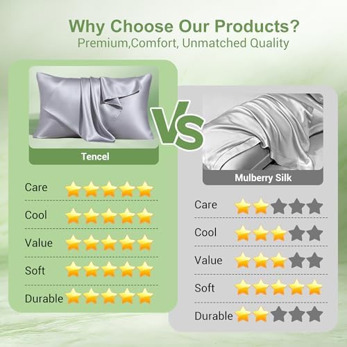 SheRest 100% Lyocell Tencel Pillowcase Cooling Silk-Like Soft Satin Standard - Image 5