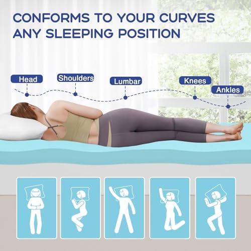 VALUXE Full Mattress Topper 4 Inch Cooling Gel Memory Foam - Image 2