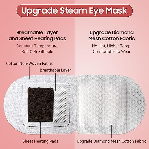 BeHoomi Steam Eye Mask, Self Heating Disposable SPA Warm Compress - Image 4