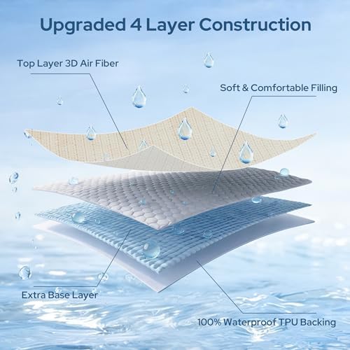 BEDLORE King Mattress Protector, Waterproof Noiseless Mattress Cover - Image 4