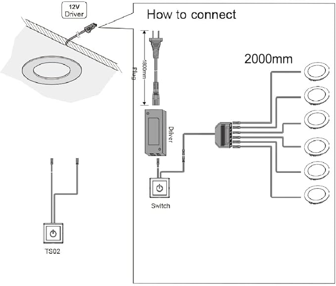 VST Under Cabinet Lighting Plug in with Wired Touch Dimmer Switch,Recessed or Surface Mount Design,Warm White 3000K 12V 2W(12W Total, 60W Equivalent),6 Pack Black Puck Lights Fixtures