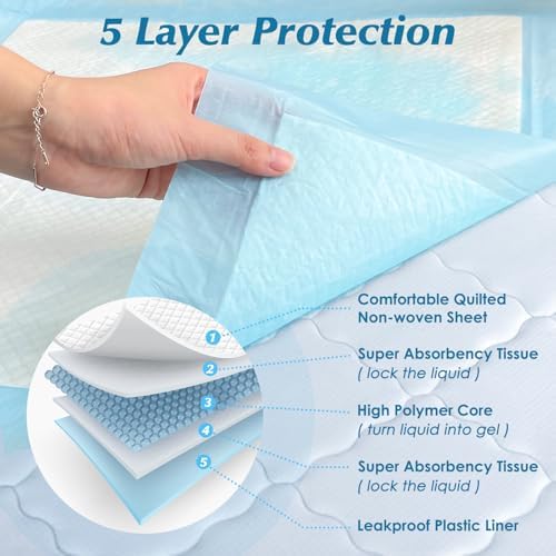 50 Count 30” x 36” Super Absorbency Disposable Underpads - Image 2