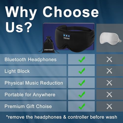 Sleep Mask with Bluetooth 5.4 Headphones - Image 4