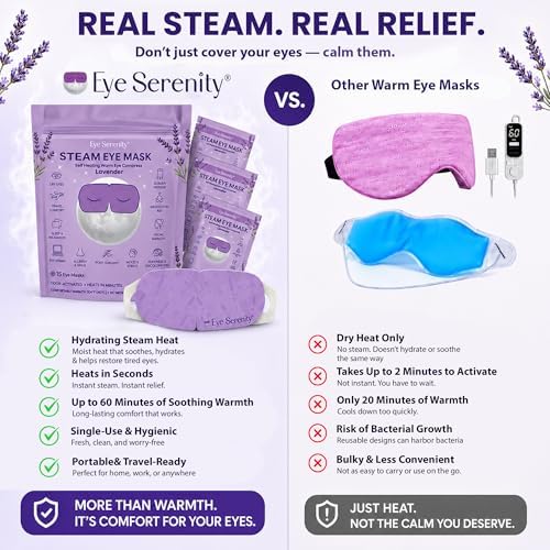 Eye Serenity Steam Eye Mask, Heated Eye Mask Fast Relief - Image 3