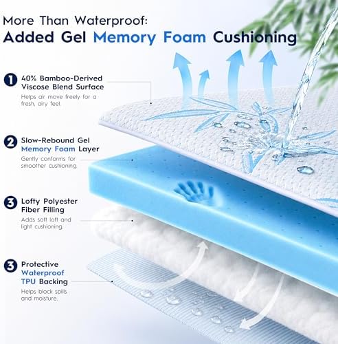 Waterproof Mattress Pad Full Size, Mattress Topper Cooling - Image 2