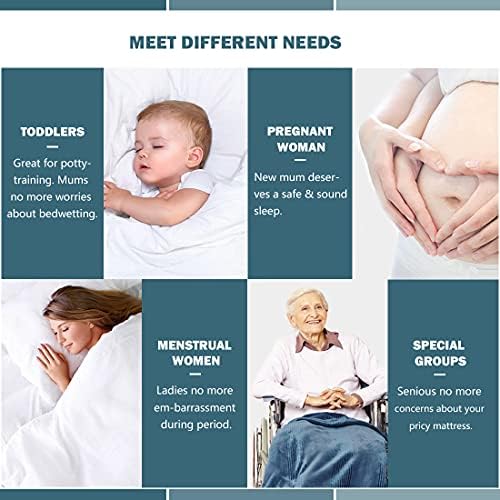 2 Pack Twin Waterproof Mattress Protector Deep Pocket Mattress Cover, Soft - Image 6