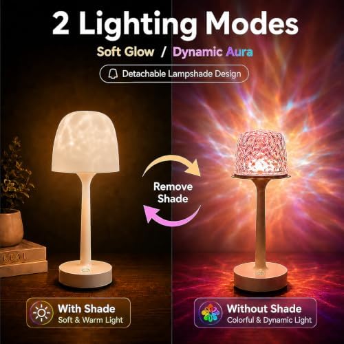 Shower Lamp Waterproof Rechargeable LED Ocean Projector outdoor floor lamps - Image 3