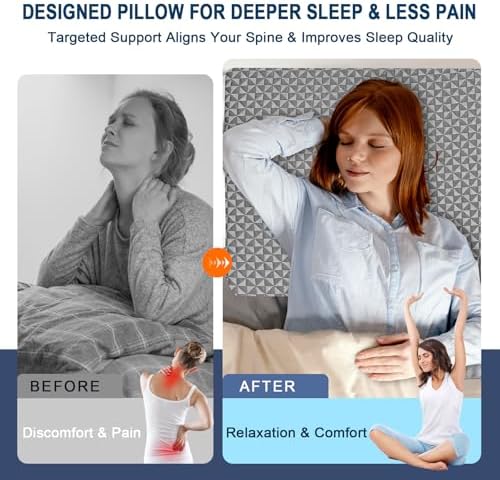 Wedge Pillow for Sleep Apnea - Image 3