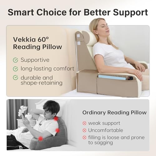 Vekkia 21" Reading Pillow for Bed - Image 2