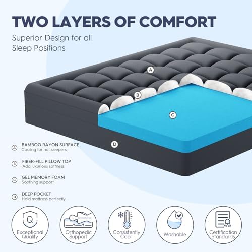 ELEMUSE 3 Inch King Dual Layer Memory Foam Mattress Topper - Image 2
