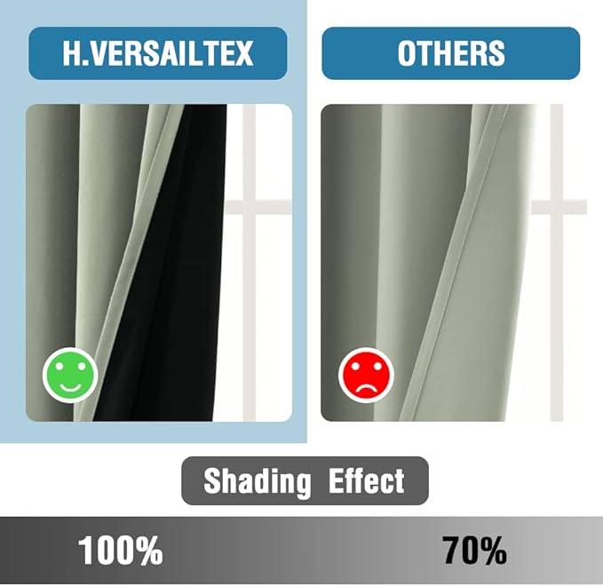 H.VERSAILTEX 100% Blackout Curtains for Bedroom Thermal Insulated Blackout Curtains for Living Room 63 Inches Long Rod Pocket Curtains with Black Liner 2 Panels Set, Light Sage