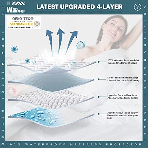 Cal King Size Waterproof Mattress Protector Quilted, Breathable Ultra-Soft - Image 2