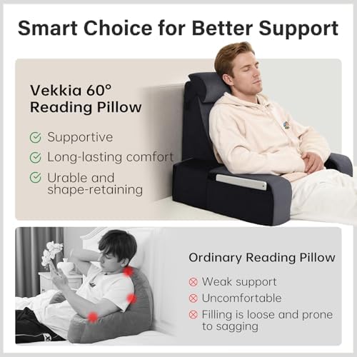 Vekkia 21" Reading Pillow for Bed - Image 2