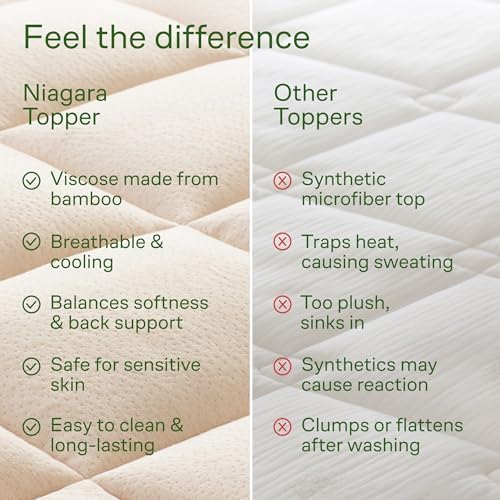 Niagara Sleep Solution Queen Ultra Soft Mattress Topper — Back Pain Relief - Image 7